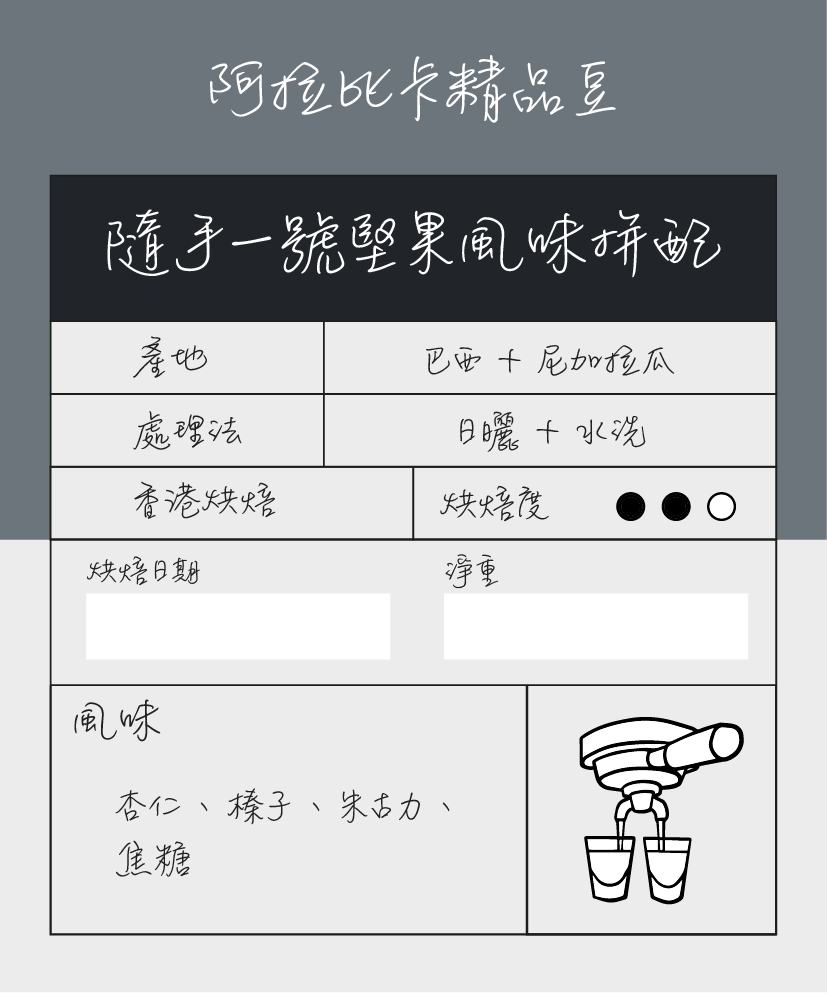 意式豆 | 隨手一號拼配 | 堅果風味 | 中烘焙 | 咖啡豆 | 250g